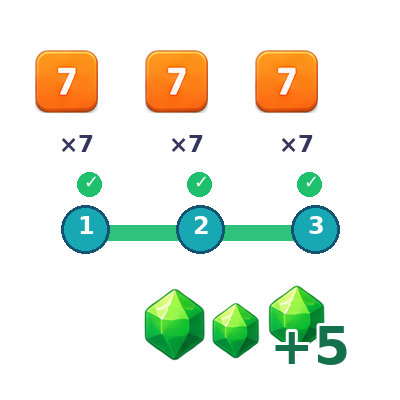 Três grandes multiplicações ativam Gem Streak
